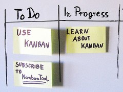 Ein Scrum-Kanban-Board