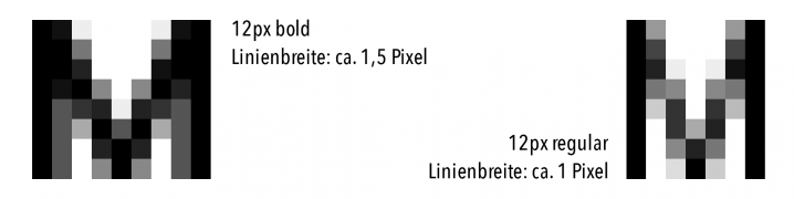 Ausrichtung von Buchstabenfette am Pixelraster