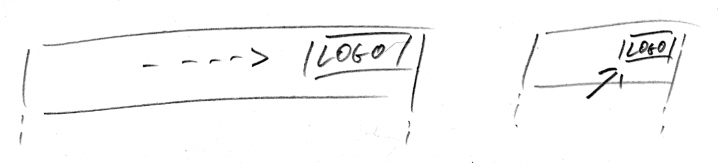 Illustration: Konzept der Masterseiten in Adobe Fireworks