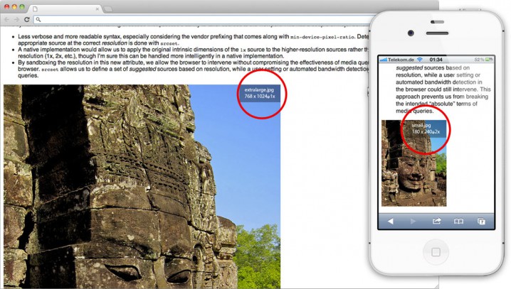 Bild in verschiedenen Größen auf dem Desktop und einem SmartPhone