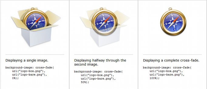 0%, 50% und 100% Crossfading-Zustände