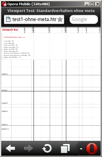 Standard Layout-Viewport von 980px