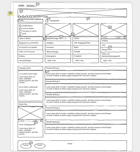 Wireframe der Startseite von moers.de, basierend auf Kunden-Workshop