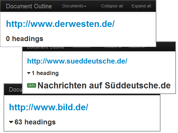 Anzahl der Überschriften: derwesten.de: 0, sueddeutsche.de: 1x h1, bild.de: 63 Headlines
