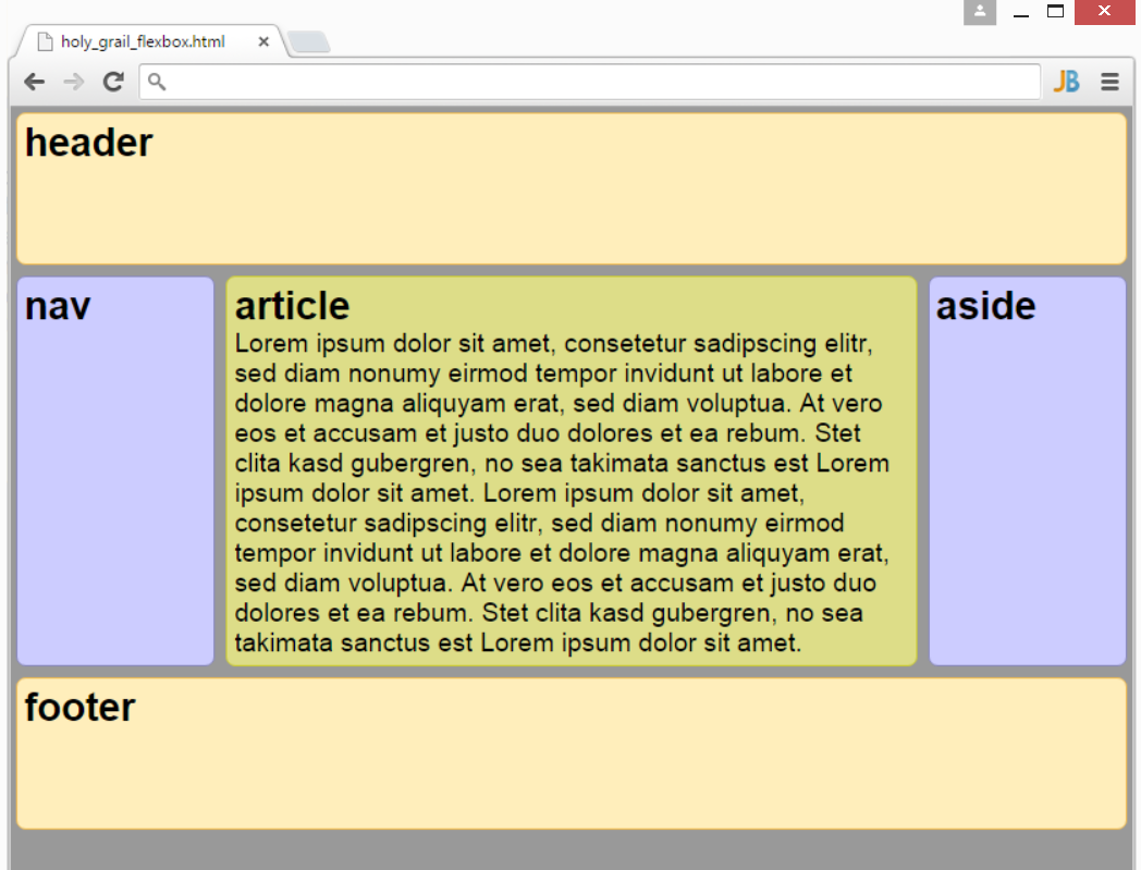 Holy-Grail-Layout: dreispaltig Holy-Grail-Layout: dreispaltig