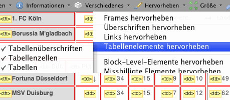 Web Developer Toolbar - Tabellenelemente hervorheben - Collage