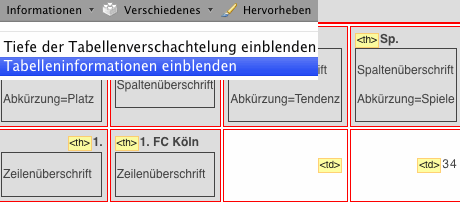 Web Developer Toolbar - Tabelleninformation einblenden - Collage